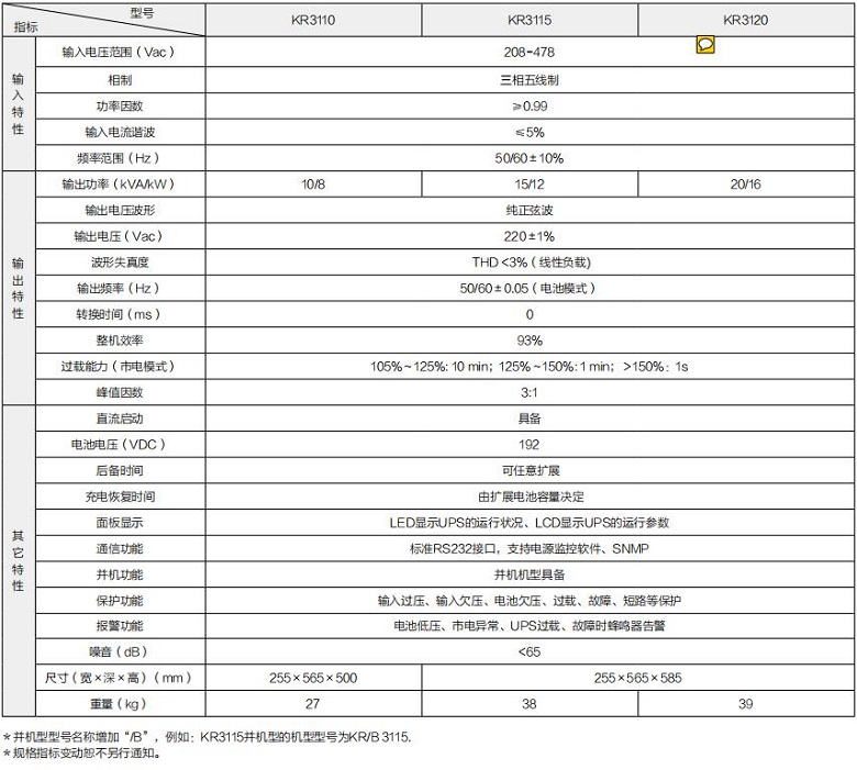 YY易游体育 KR系列高频三进单出(机架式)(图1) YY易游体育 KR系列高频三进单出(机架式)(图1)