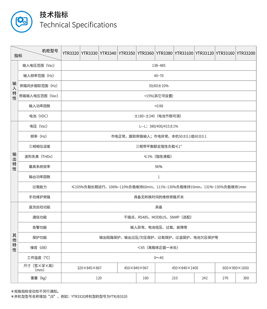 YY易游体育UPS YTR33系列(20--200KVA)立式(图5) YY易游体育UPS YTR33系列(20--200KVA)立式(图5)