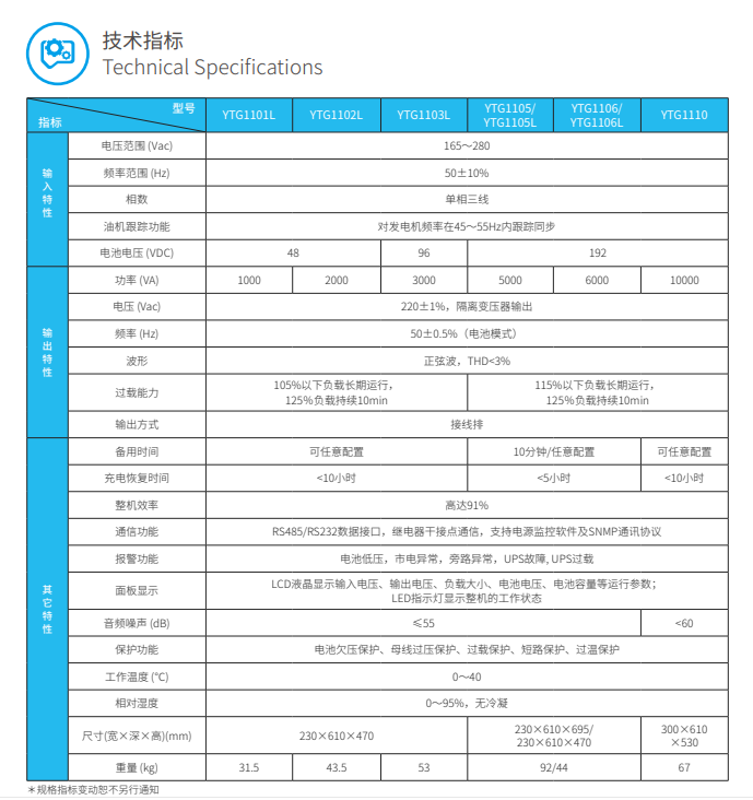YY易游体育ups电源YTG系列1-10kVA(图3) YY易游体育ups电源YTG系列1-10kVA(图3)